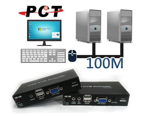 【PCT】3 埠 USB KVM 延長器(含音源&麥克風功能)(MUA22T&MUA21R)